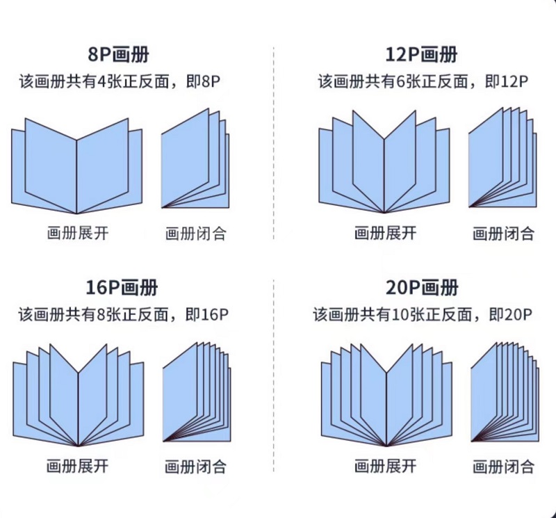 把握行业先机,企业画册印刷助力品牌崛起!(二) 把握行业先机,企业画册印刷助力品牌崛起!(二)